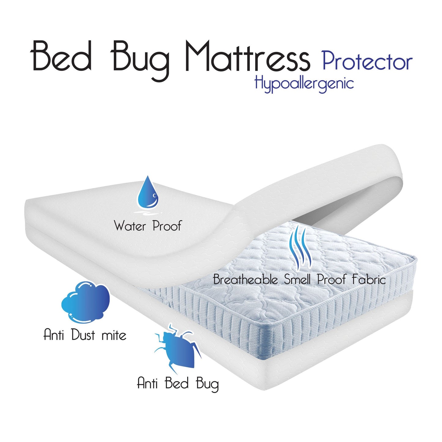 Remedy Bed Bug Dust Mite Cotton Mattress & Pillow Protector-Full