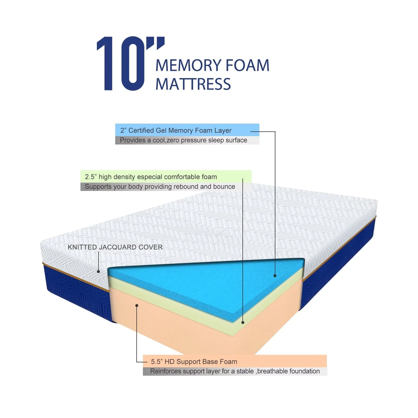 Queen Mattress,Madinog 10 inch Cooling-Gel Memory Foam Mattress in a Box,Medium