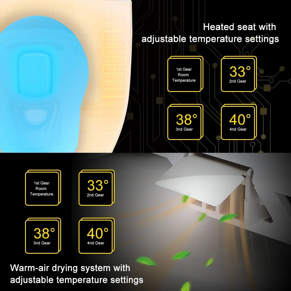 Homary Modern Smart One-Piece 1.27 GPF Floor Mounted Elongated Toilet and Bidet with Seat