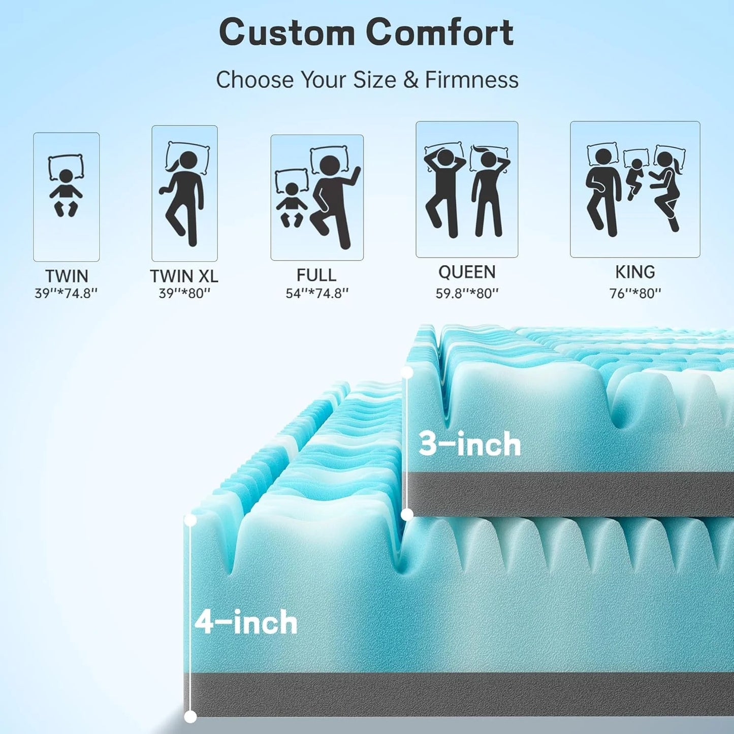 3 Inch Memory Foam Mattress Topper, 7-Zone Twin Mattress Topper with Cooling Gel, CertiPUR-US Certified for Pressure Relief & Enhanced Sleep Comfort