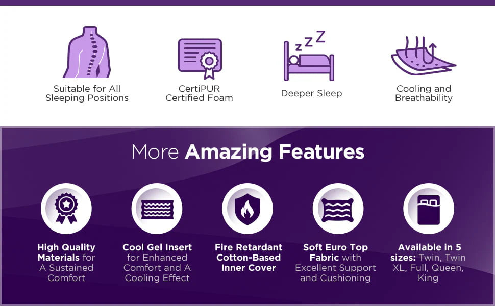 NapQueen Maxima 10” Hybrid of Cool Gel Infused Memory Foam and Coils Mattress, Full