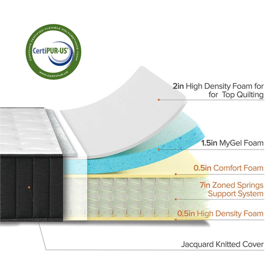 The Allswell 10" Hybrid Mattress in a Box with Gel Memory Foam, Twin XL