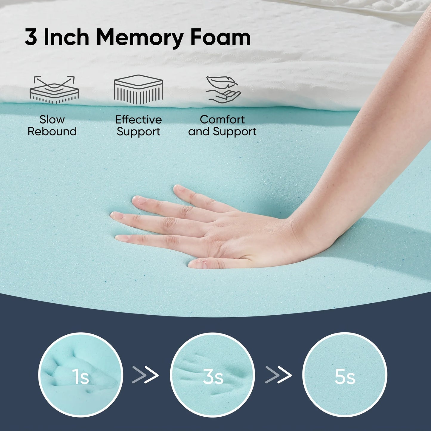 New Thickened Quilted Latex Layer High Resilience Zero Pressure Mattress Topper, Foldable 3D Edge Support, Memory High Resilience Latex Thickened Knitted Breathable Non-slip Pad Foldable