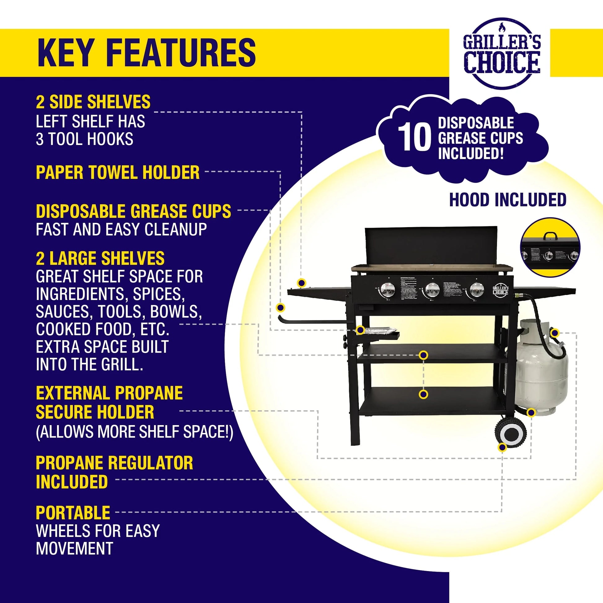 Griller's Choice Outdoor Griddle Grill Propane Flat Top - Hood Included, Large Flat Top Grill, 2-in-1 Portable, Paper Towel Holder