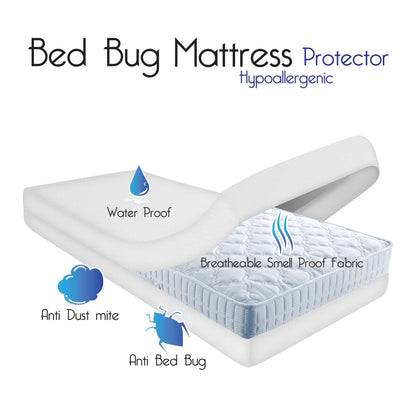 Remedy Bed Bug Dust Mite Cotton Mattress & Pillow Protector-Full