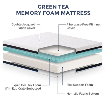 Twin Mattress,12 inch Gel Memory Foam Twin Size Mattress for Pressure Relief,Mattress in a Box