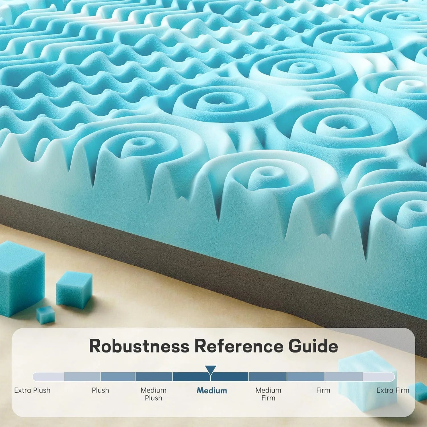 3 Inch Memory Foam Mattress Topper, 7-Zone Twin Mattress Topper with Cooling Gel, CertiPUR-US Certified for Pressure Relief & Enhanced Sleep Comfort