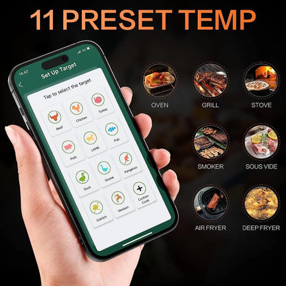 Smart Bluetooth Wireless Meat Probe Thermometer, Cincofelia Food Thermometer with Wireless Range, APP Control, BBQ Meat Thermometer for Grilling