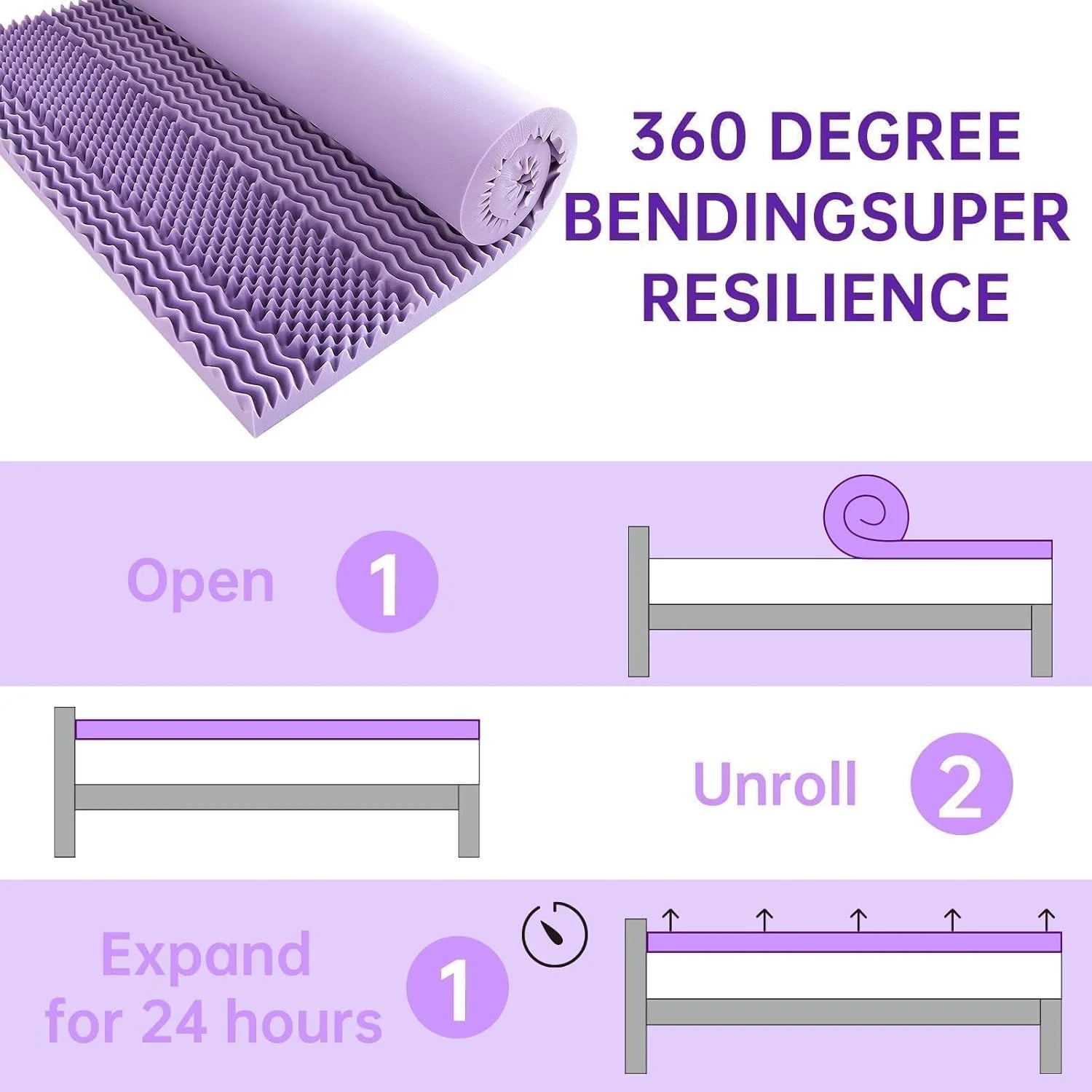 3 Inch Full Size Mattress Topper, 7-Zone Cooling Gel Infused Mattress Topper, Egg Crate Foam Bed Pad, CertiPUR-US and Oeko-TEX Certification (54"75", Lavender)