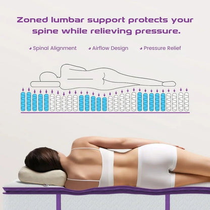 Twin Size Mattress, Serweet 10 inch 5-Zone Pocket Innersprings Pillow Top Mattress, Fiberglass-Free with CertiPUR-US Certified Memory Foam, Plush Yet Supportive