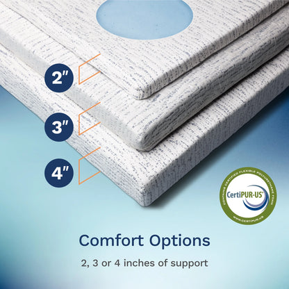 Viscosoft Select High Density Mattress Topper - Full Size - 2 Inch - High Density, Breathable Memory Foam
