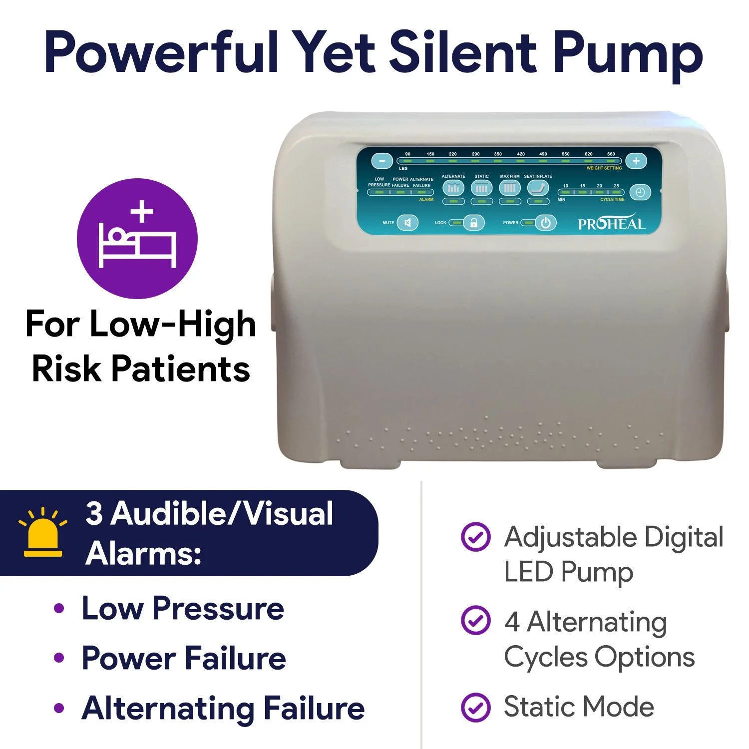 Proheal Bariatric Low Air Loss Alternating Pressure Air Mattress with Pump, Dual Compressor, & Raised Rails - Stages I-IV - 42" x 80" x 10/13"
