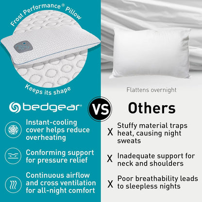Bedgear Frost Performance Pillow - Size 3.0 - Cooling Bed Pillow for Hot Sleepers - Medium Firmness Pillow for All Sleep Positions, Hypoallergenic, Washable & Removable Cover