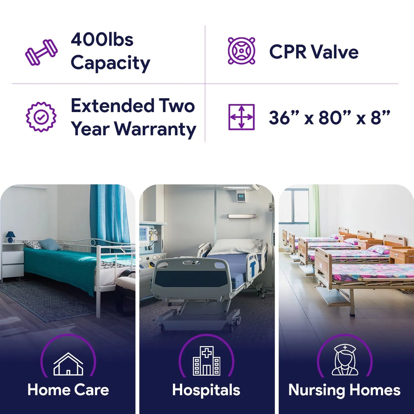 Proheal Low Air Loss Alternating Pressure Air Mattress with Pump - 3" Foam Base - 36° x 80° x 8"