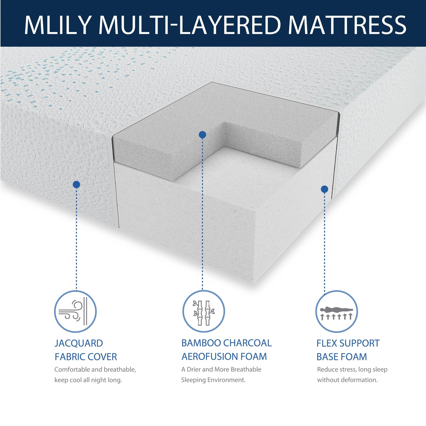 MLILY Essence Sleep 6" Twin Size Memory Foam Mattress