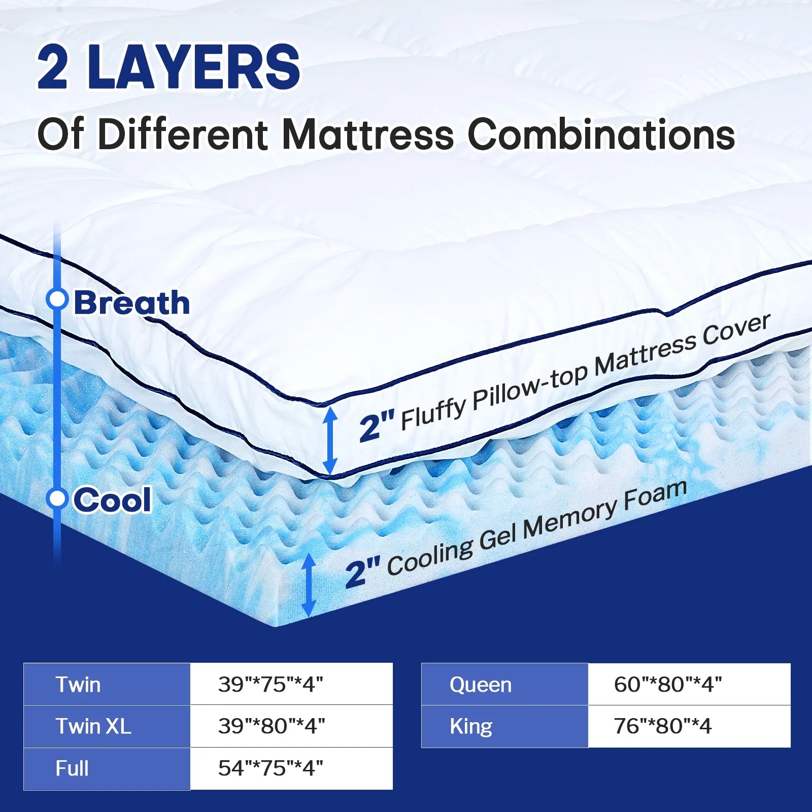 Cocosity Dual Layer 4 inch Full Size Memory Foam Mattress Topper, 2" Fluffy Pillow Top Mattress Topper & 2" Cooling Gel Memory Foam