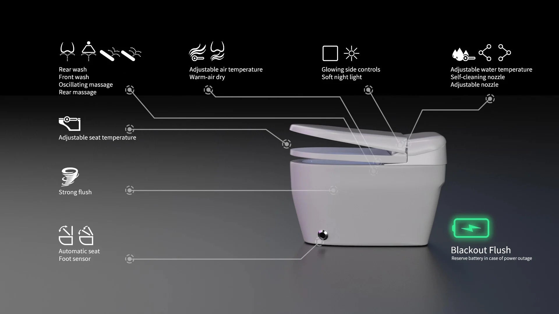 Euroto Smart Electric Bidet and Toilet, Auto Open and Close Lid Heated Oval Seat, One Piece, White
