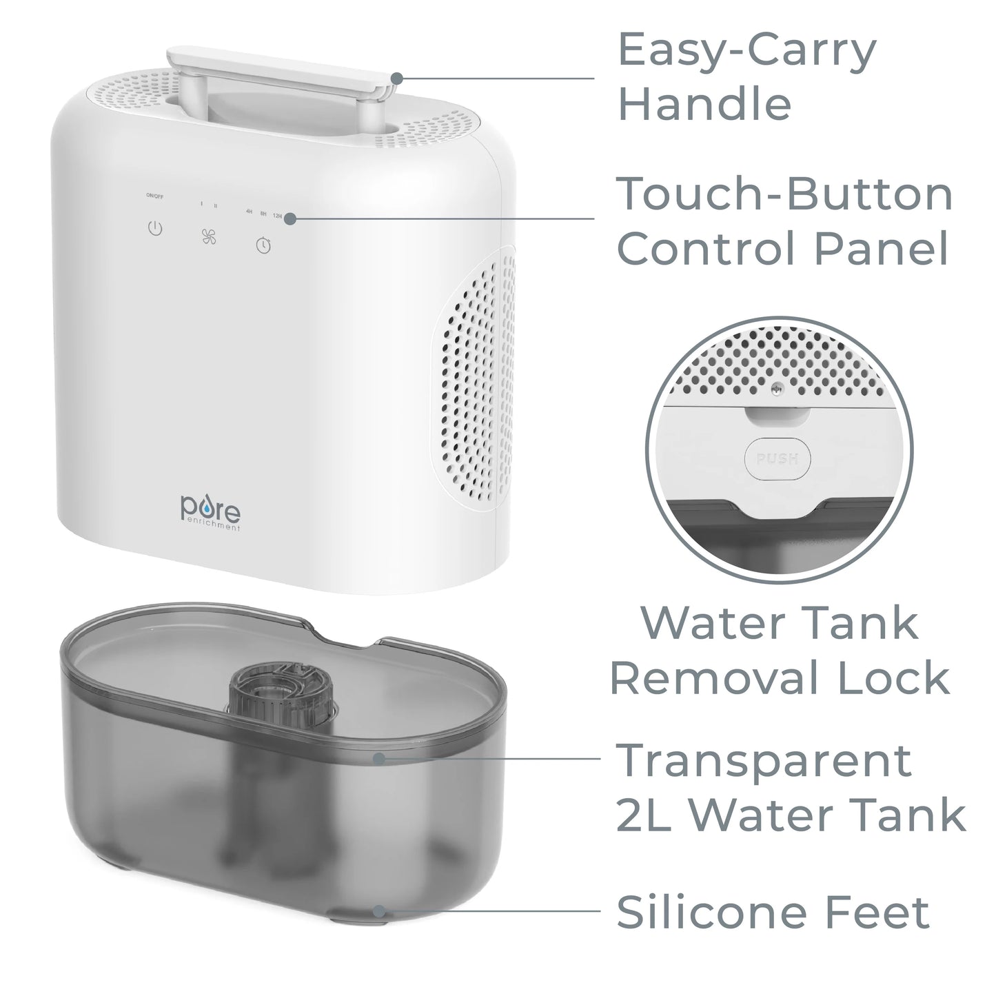 Pure Enrichment PureDry Elite Dehumidifier - Extra-Large 2L Water Tank with Auto Shut-Off, Removes 20 oz. (600 mL) per day of Moisture from Closets, Bathrooms, RVs, Basements, Bedrooms, and Offices