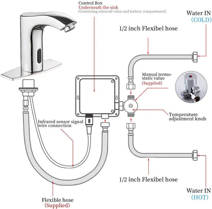 BWE Automatic Sensor Commercial Touchless Bathroom Sink Faucet Chrome with Hole Cover Deck Plate Motion Activated Hands Free with Pop Up Drain with Overflow Lead Free Hot and Cold Mixer