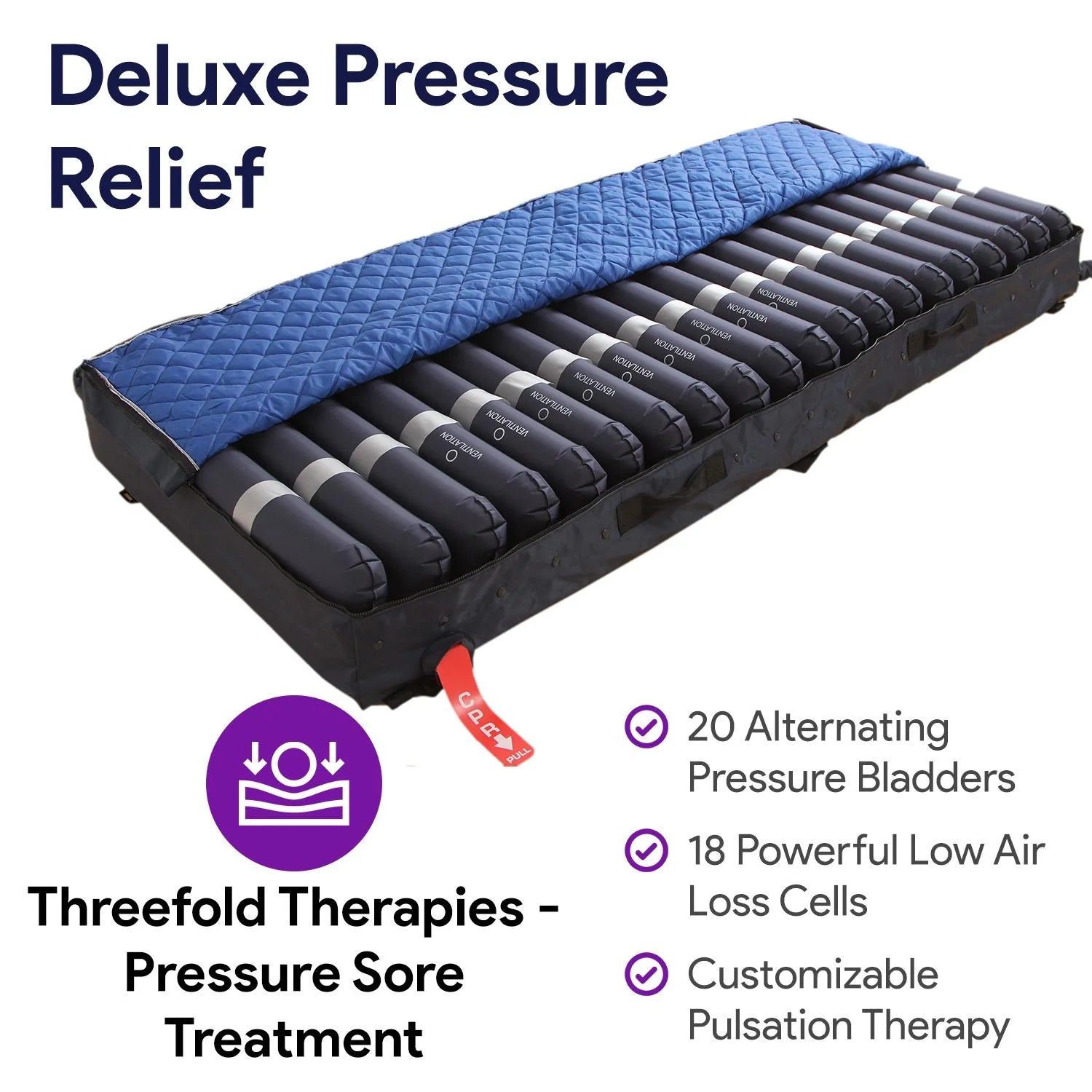 Proheal Bariatric Low Air Loss Alternating Pressure Air Mattress with Pump & Side Air Bolsters - Stages I-IV 36° x 80° x 8/11"