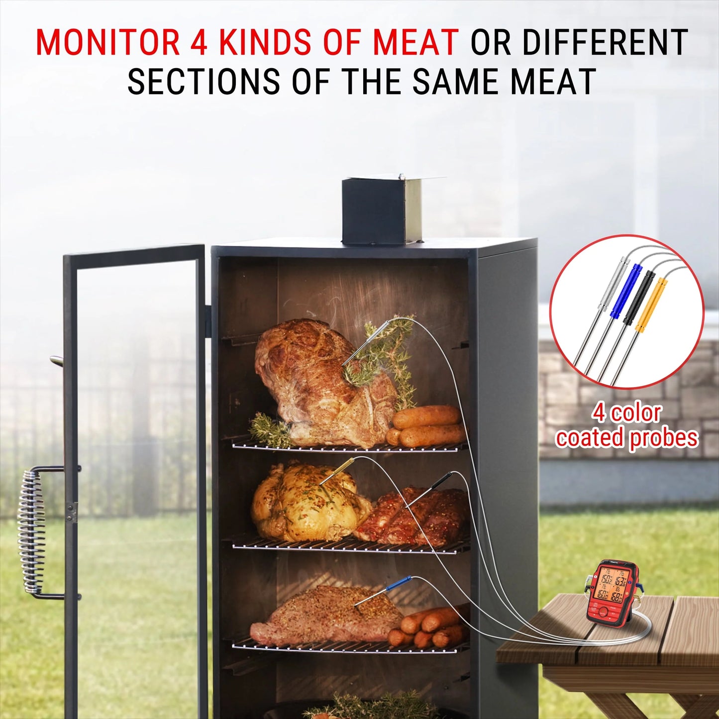 ThermoPro TP827BW 500FT Long Range Wireless Meat Thermometer for Grilling and Smoking with 4 Probes Smoker BBQ Grill Thermometer Kitchen Food Cooking Thermometer for Meat