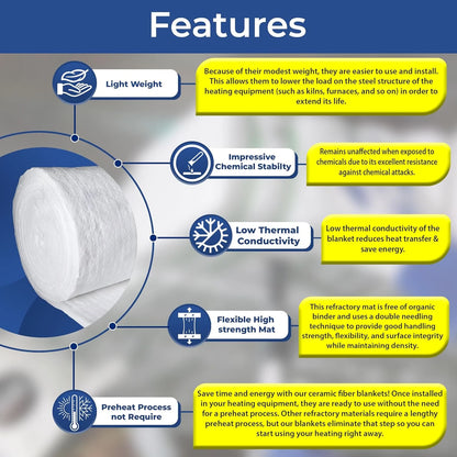 Simond Store Ceramic Fiber Insulation Roll, 2400F - 1"X24"X25', High Density Fireproof Insulation Blanket for Forge