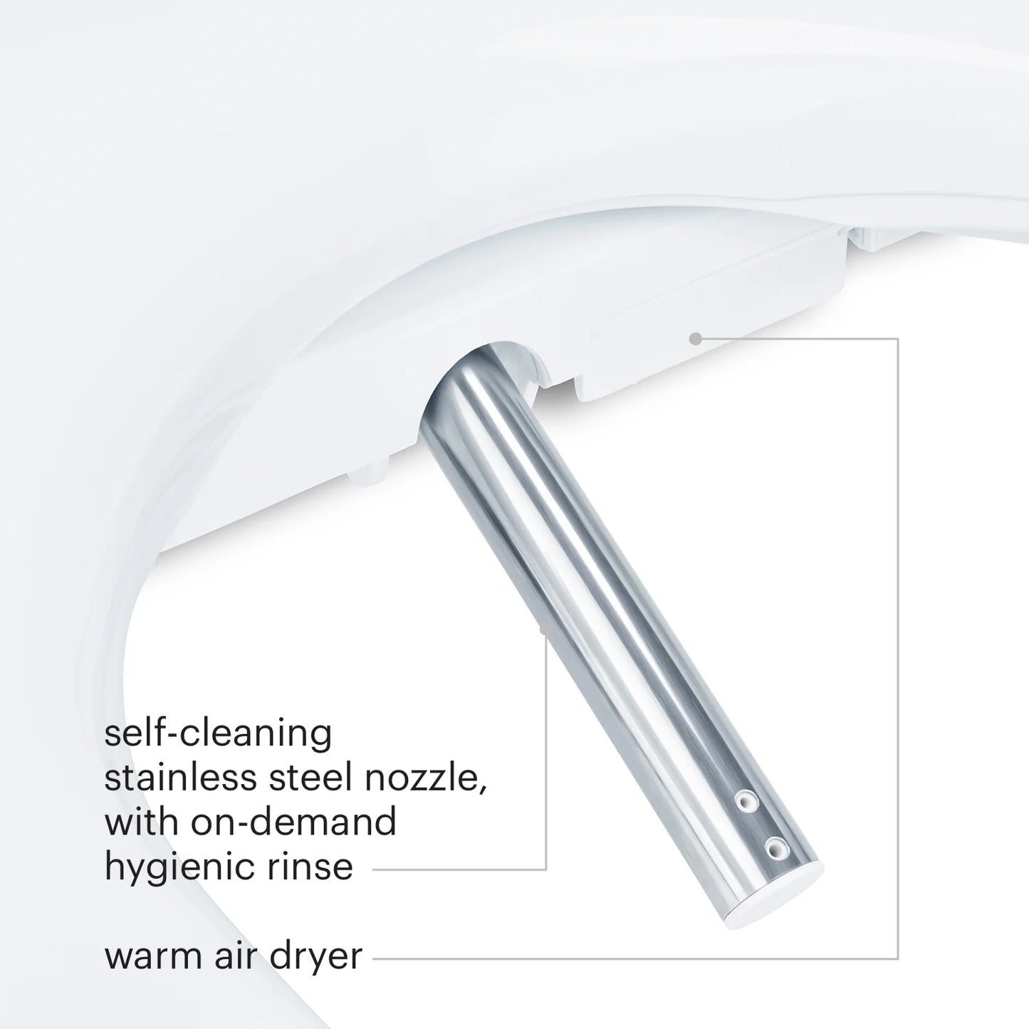 Brondell Swash SE400 Bidet Seat with Sidearm, Dryer and Stainless Steel Nozzle, Elongated White