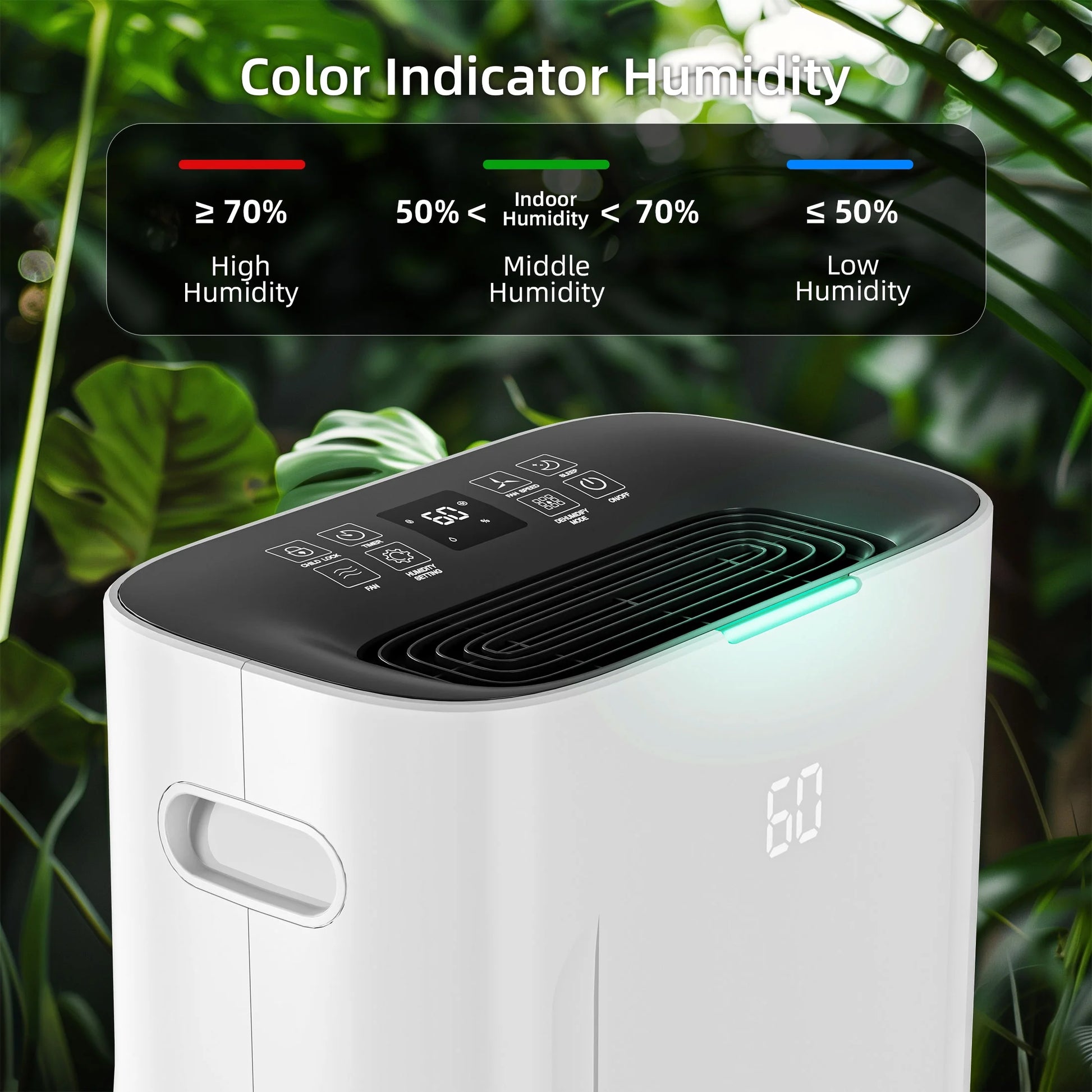 Rocyis 22 Pint/day (DOE) 5500 sq. ft. Dehumidifier for Home, 1.7 Gallon6.5L Water Tanks, Auto Drain or Manual Drainage, for Basements, Bedroom, Bathroom