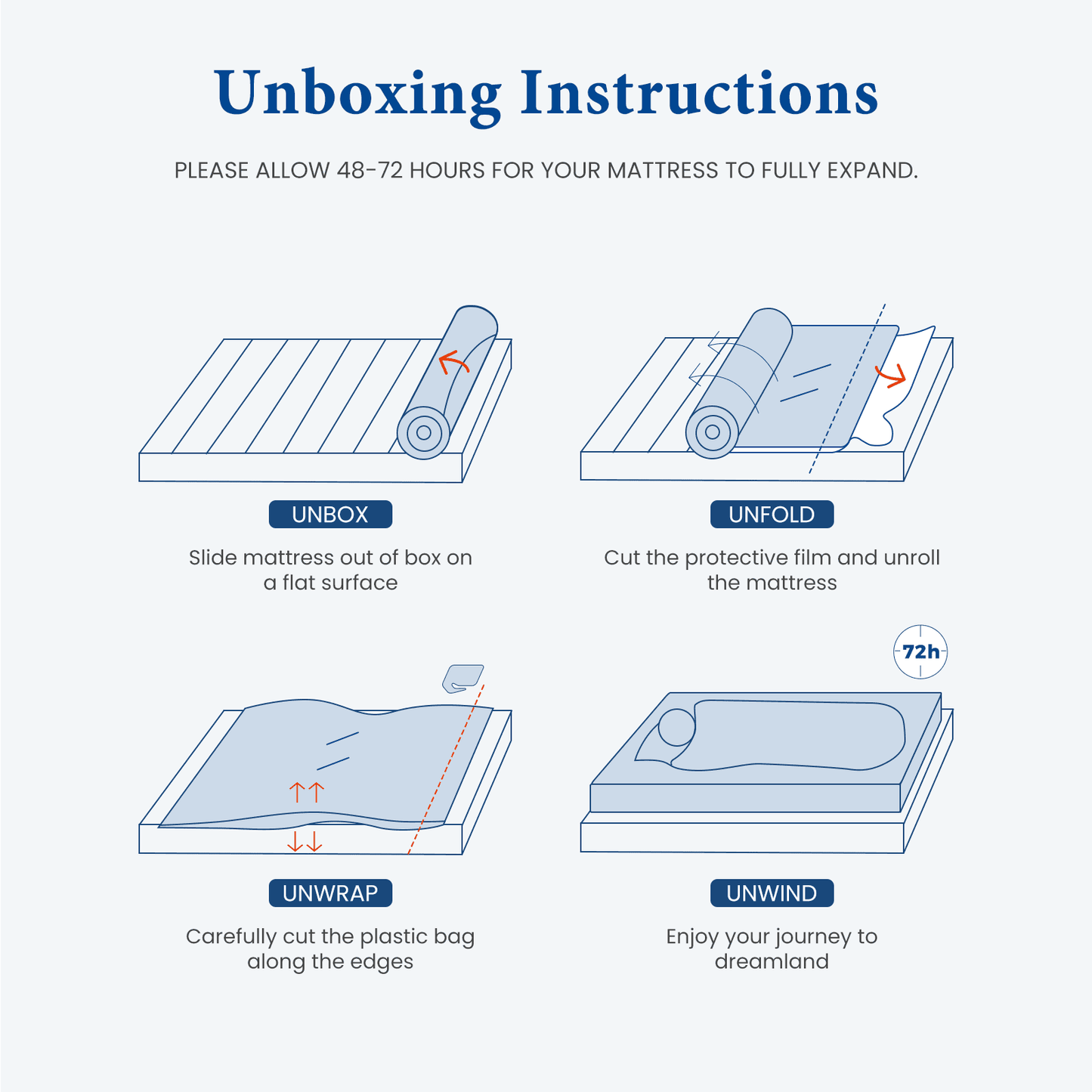 Queen Size Mattress, Coolvie 10 inch Hybrid Mattress in a Box, with Memory Foam and Pocket Springs, Medium Firm, for Adults and Kids