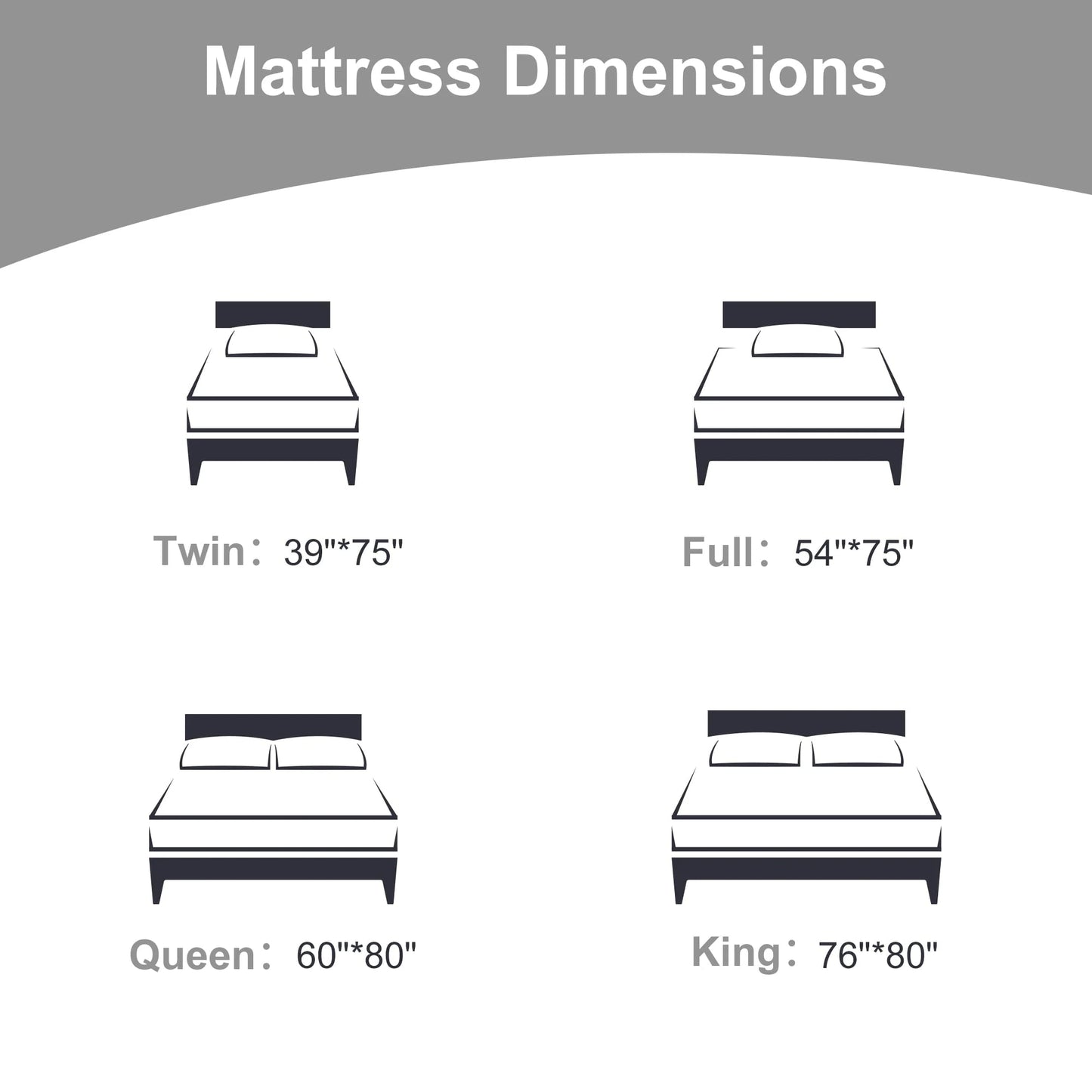 Queen Mattress, Ssecretland 10 Inch Gel Memory Foam Mattress in a Box, Queen Mattress