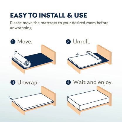 MLILY Ego Blue 8 inch Cooling Gel Memory Foam Mattress, Twin Mattress in a Box, Medium