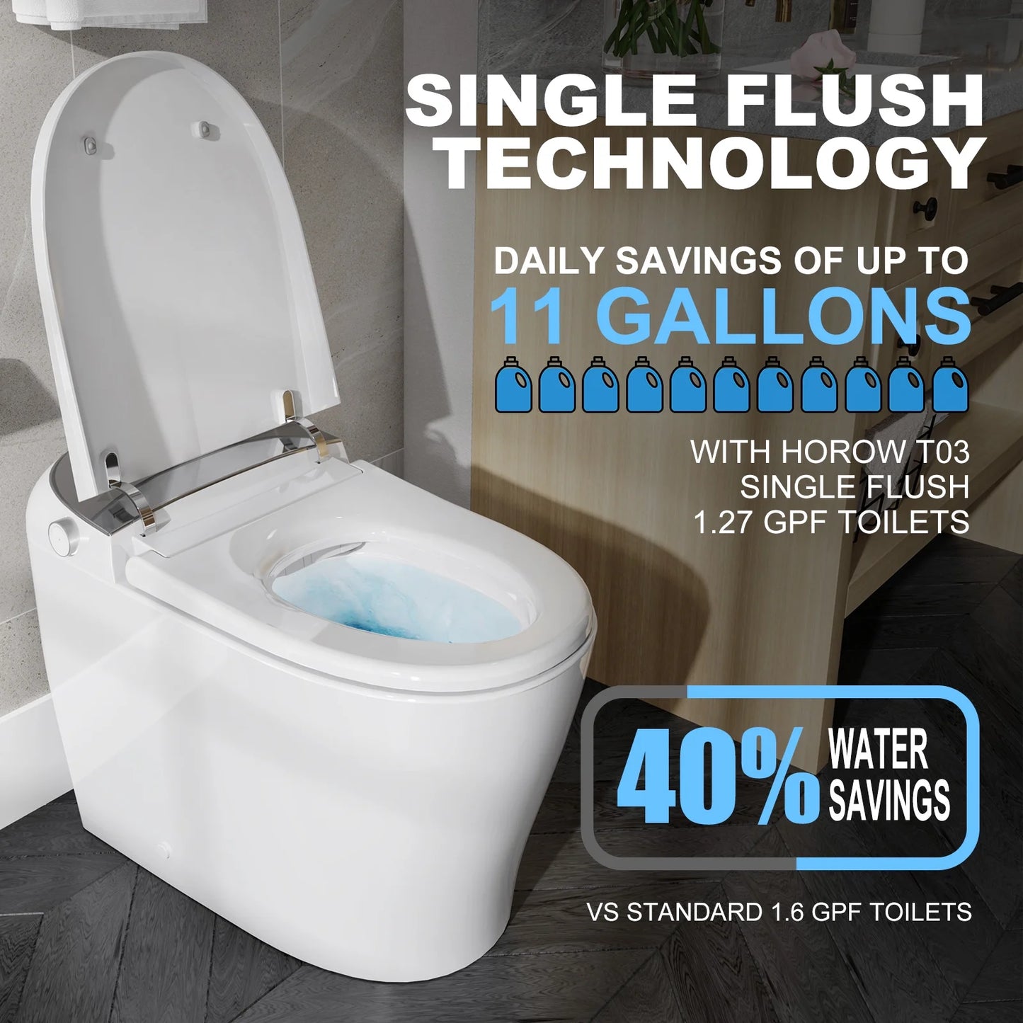 Bidet Smart Toilet with Heat Seat, Auto Flush, Dryer, LED Display T03 One Piece Elongated