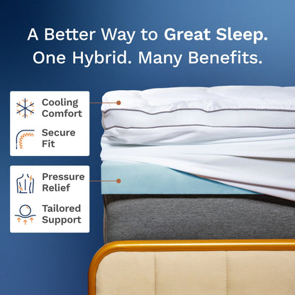 Viscosoft Hybrid Lux Dual Layer Mattress Topper - Twin Size - 4 Inch - CertiPUR-US Certified Gel Memory Foam