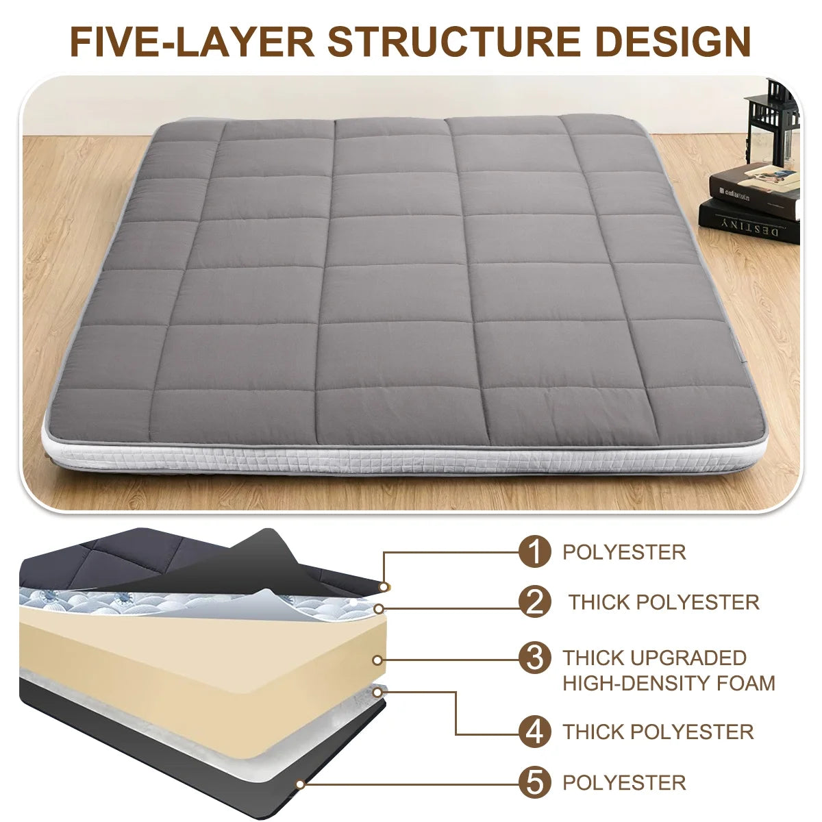 CshidWorld Japanese Floor Mattress, Futon Mattress w/Storage Bag & Washable Cover, Roll up Floor Mattress 4° F Thick Tatami Mattress Quilted Bed Mattress Topper for Dorm, Guest Room, Gray, Queen