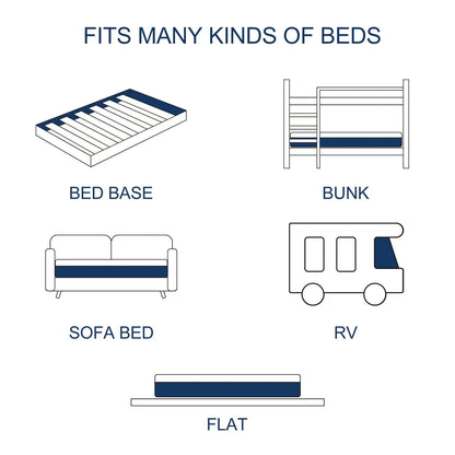 Queen Mattress, Madinog 10" Queen Size Memory Foam Mattress in a Box