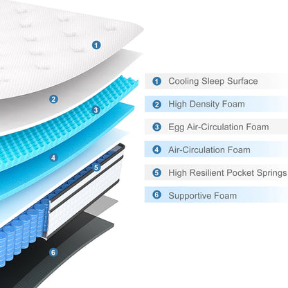 Queen Mattress, Madinog 12" Hybrid Mattress,Innerspring and Gel Memory Foam