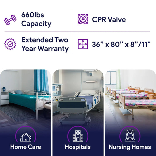 Proheal Bariatric Low Air Loss Alternating Pressure Air Mattress with Pump & Side Air Bolsters - Stages I-IV 36” x 80” x 8/11"