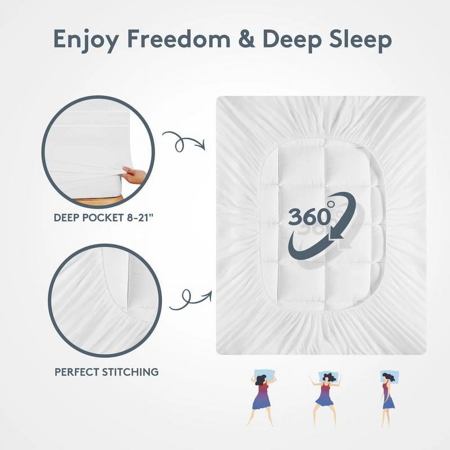 Longqi Extra Thick Mattress 1000 GSM Topper, Down Alternative Overfill Plush Mattress Pad, Cooling Pillow Top with 8-21Inch Deep Pocket
