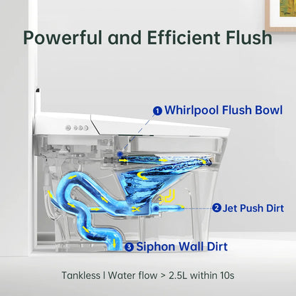 EPLO Smart Toilet with Foam Shield Splash Proof, One Piece Bidet Toilet,Dual Auto Flush,Foot Sensor Operation,Modern Elongated Toilet E16