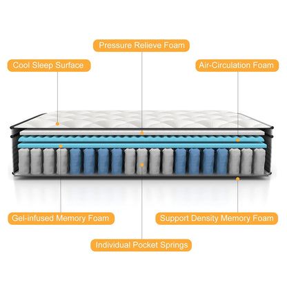 Queen Mattress,Madinog 12 inch Queen Size Innerspring Mattress, Hybrid Mattress in a Box