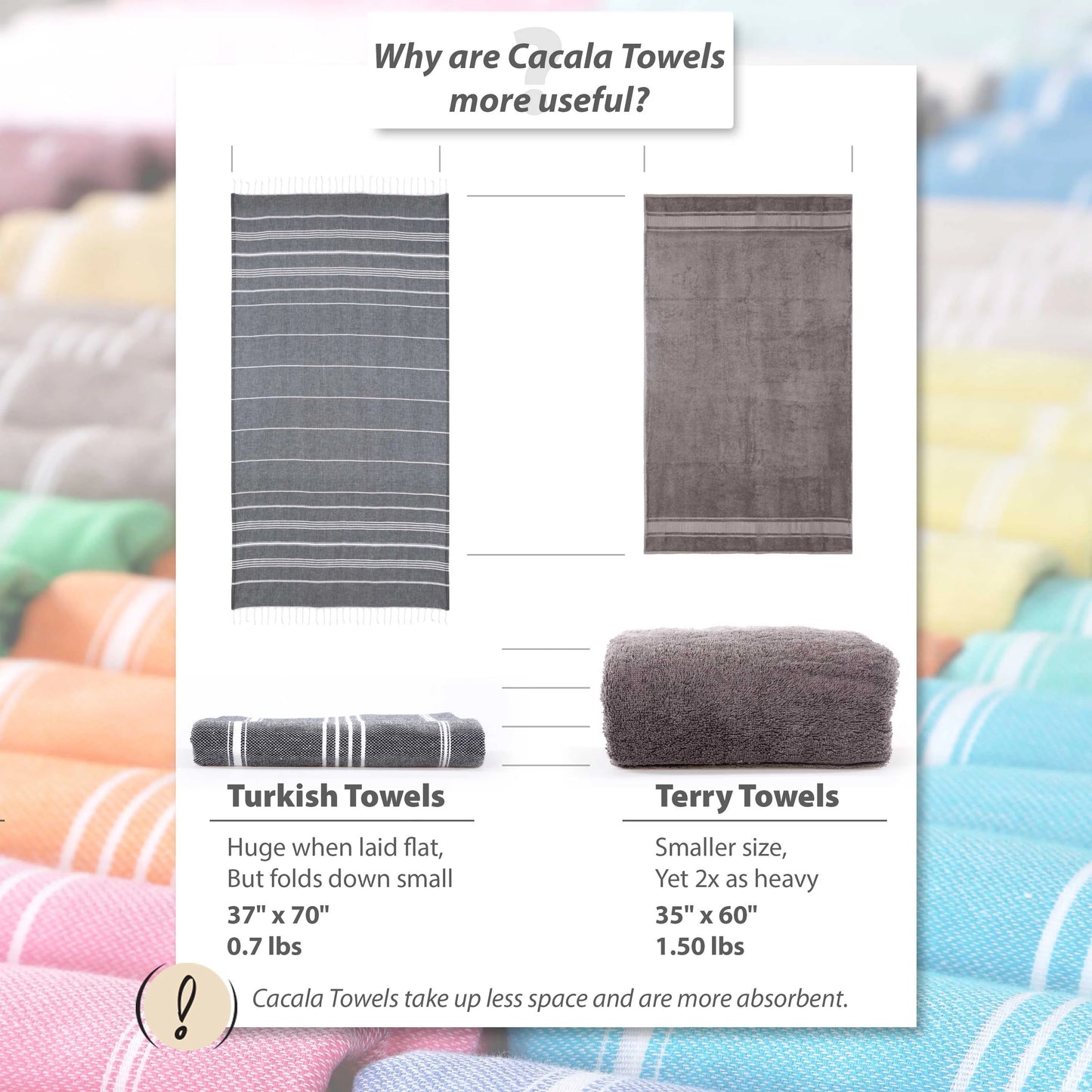 Cacala Turkish Beach Towel 100% Cotton, Set of 4, Sand-Free and Quick-Drying Perfect as an Extra Large Travel Towel, Beach Accessory, or Gift for Beach Lovers, 39° x 70°