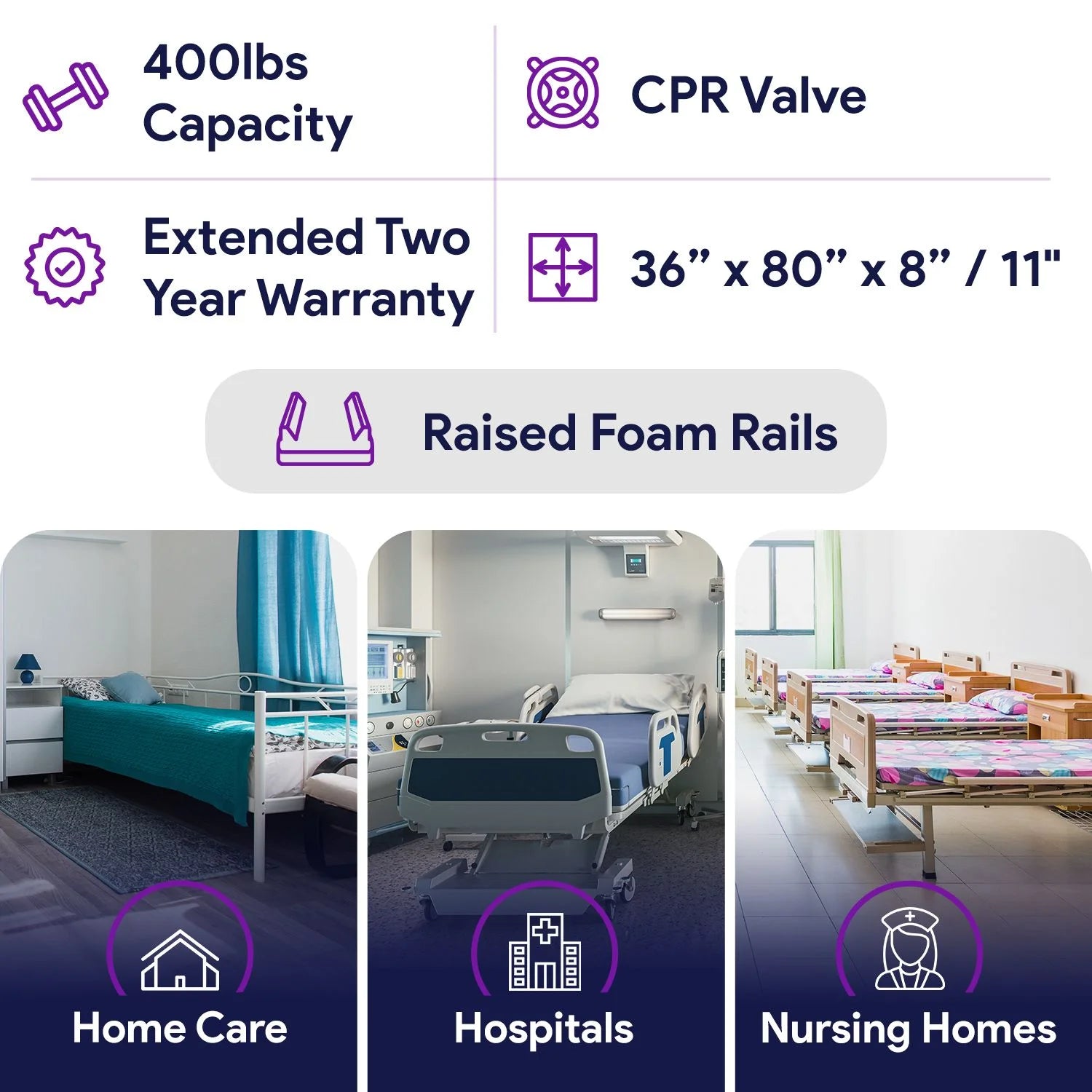 Proheal Low Air Loss Alternating Pressure Air Mattress with Pump - 3" Foam Base - 36° x 80° x 8"