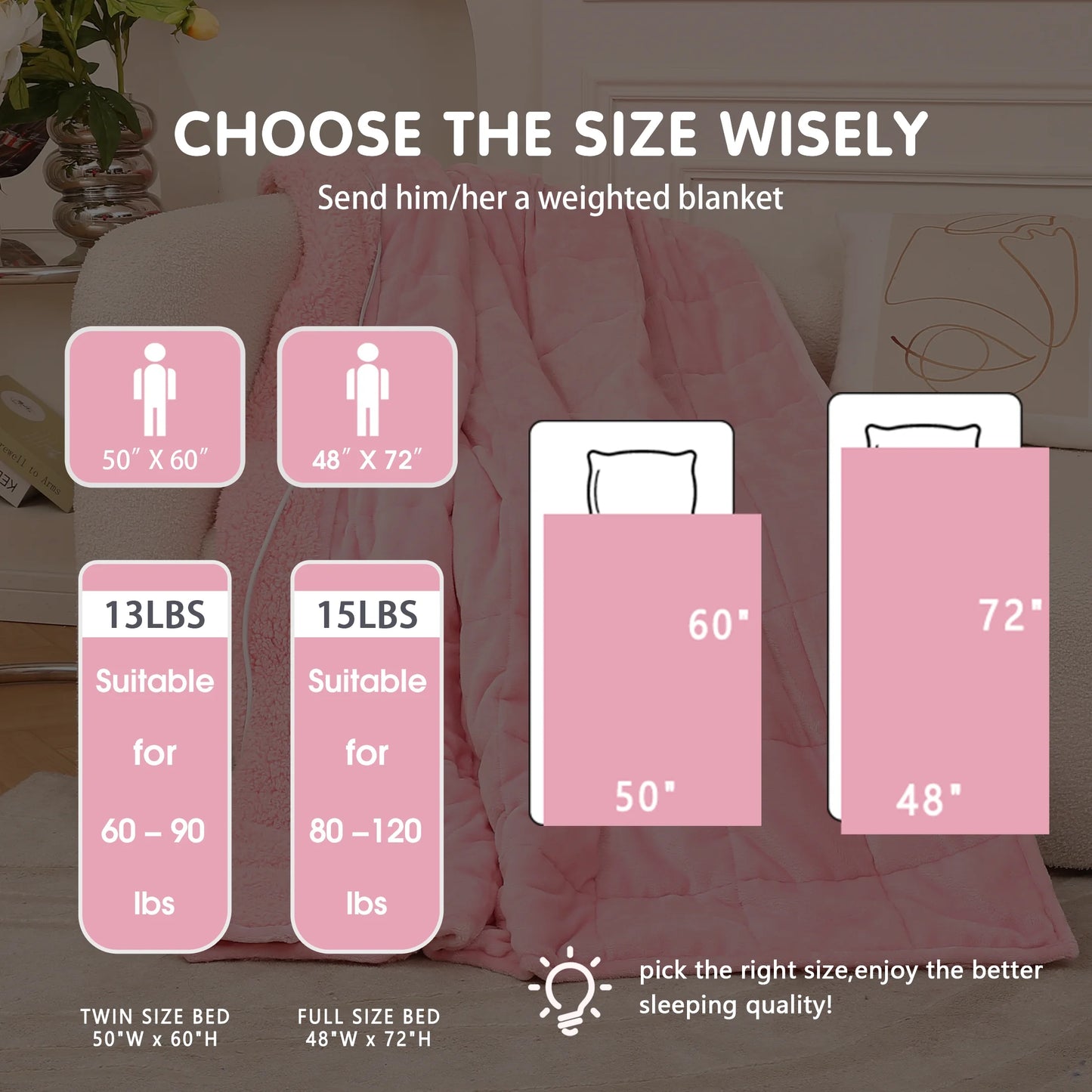 PMONPA Heated Weighted Blanket for Adults, Sherpa Fleece Electric Blanket Queen Size ,60° x 80°, 20lbs
