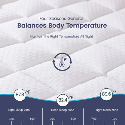 COOLHUT 4-Inch Dual Layer Gel Memory Foam Mattress King Size, 2-Inch Cooling Gel Memory Foam Plus 2-Inch 100% 400TC Ultra Thick Soft Mattress Pillow Cover, Cool Comfort, Breathable Pressure Reduction