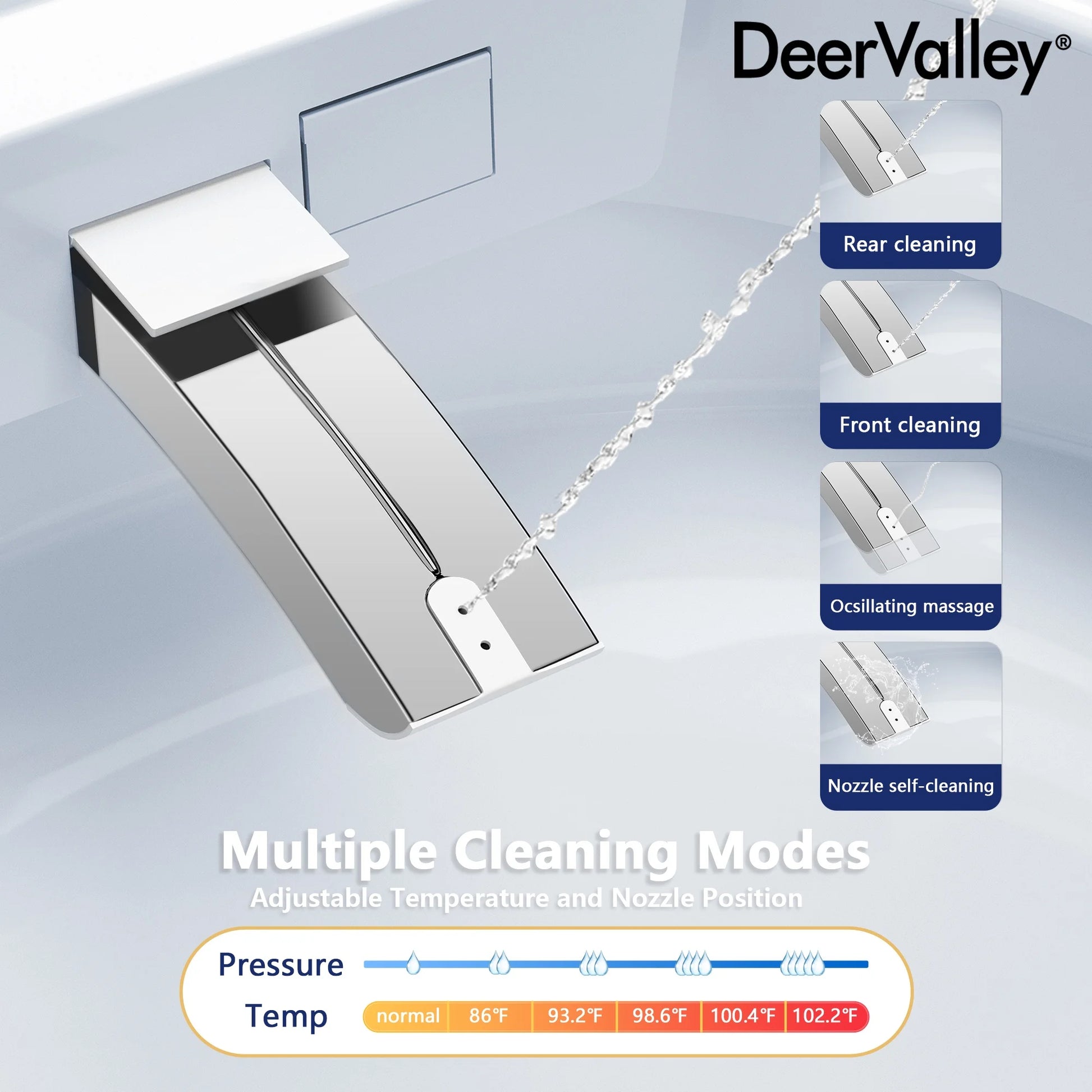 Tankless Elongated Smart Toilet Bidet 1.1/1.45 GPF in White with Auto Flush, Deodorization, Warm Water, Dryer