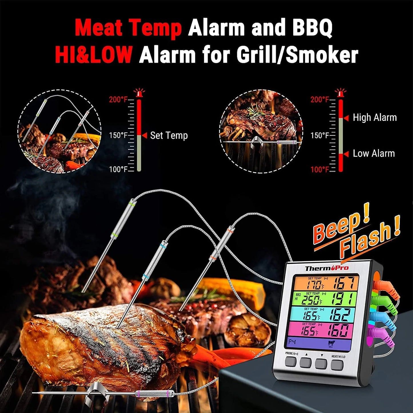 ThermoPro TP17H Colour LCD Display Cooking Thermometer with 4 Temperature Probes