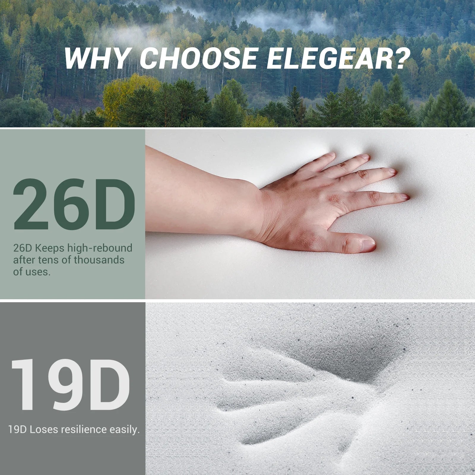 Elegear Self Inflating Sleeping Pad, 3.1" Ultra-Thick Memory Foam Camping Pad with Pillow Fast Inflating in 20s Insulated Camping Mattress Pad 4-Season Camp Sleeping Mat for Camping/Car/Tent