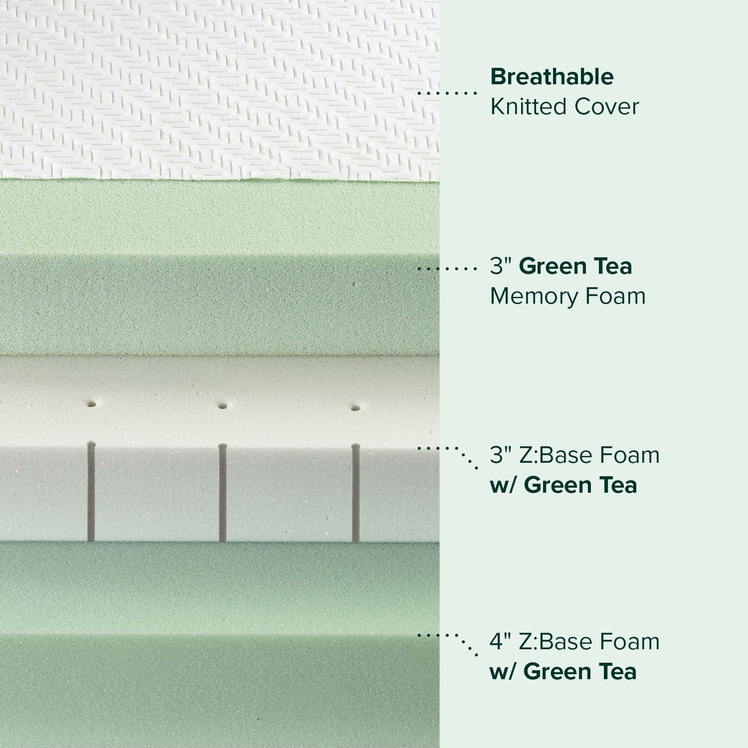 Zinus 10" Green Tea Luxe Queen Memory Foam Mattress, Made in the USA of US Foam and Global Materials