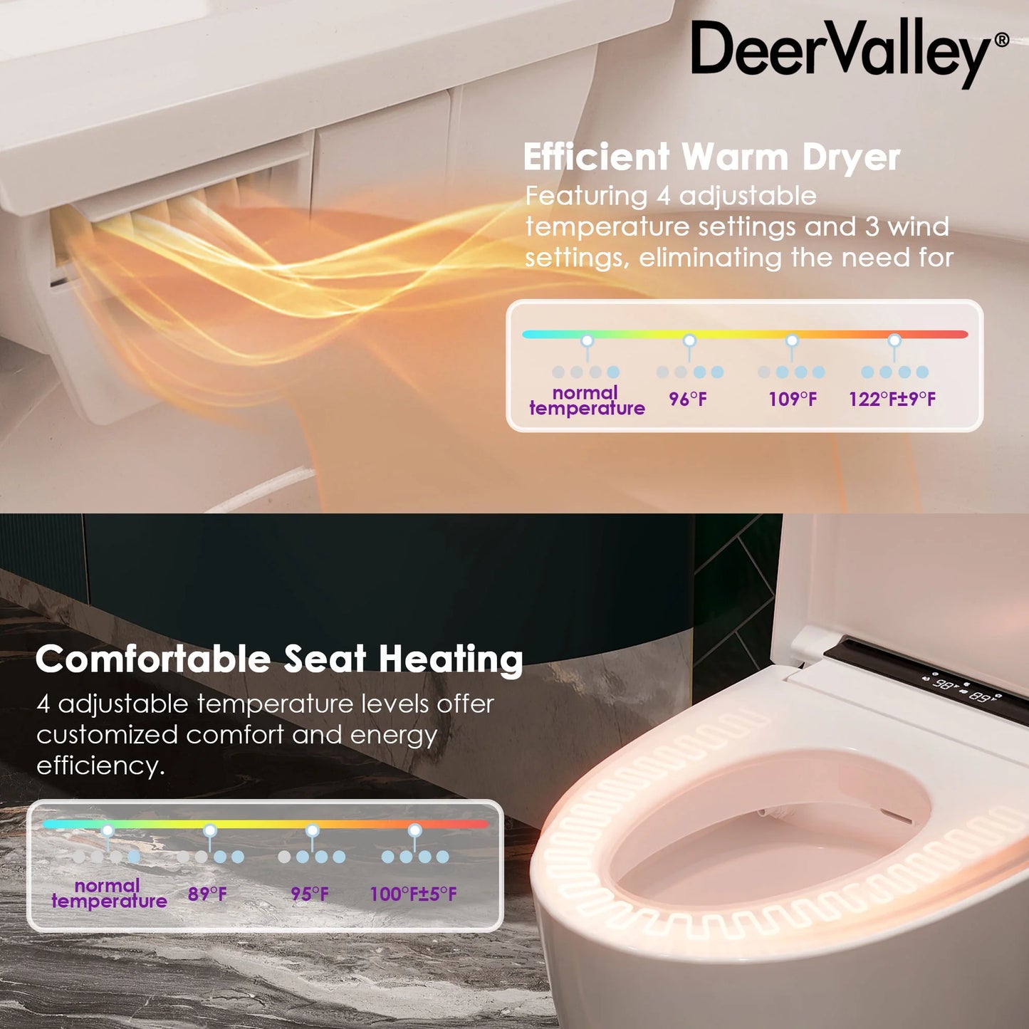 Tankless Elongated Smart Toilet Bidet 1.28 GPF in White with Auto Flush, Heated Seat, Warm Air Dryer, Digital Display