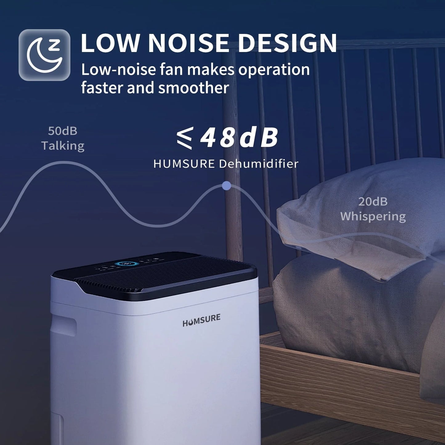 HUMSURE Dehumidifier 50 Pint Intelligent Humidity Control, 4,500 sq. ft. for Basements, Large Rooms, Bathrooms, Max Moisture Removal 70 Pints (95 "F, 95% RH)